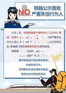 征信被黑了能坐高铁吗？失信人出行限制全解析