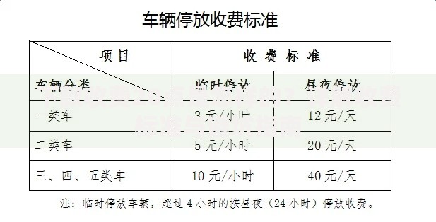 下款收费20点是怎样的？详解收费标准与避坑指南