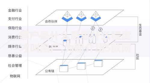 黑户是什么意思什么程度才叫黑户,为您介绍5款网贷综合评分不足平台能借2000块急用
