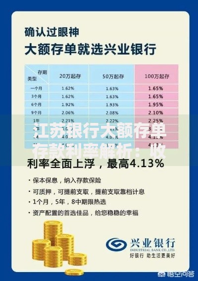 江苏银行大额存单存款利率解析：收益优势与灵活选择
