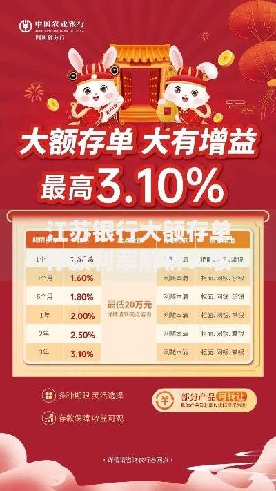江苏银行大额存单存款利率解析：收益优势与灵活选择