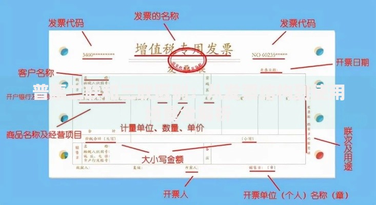 普票二联和三联区别：从发票结构到使用场景全解析