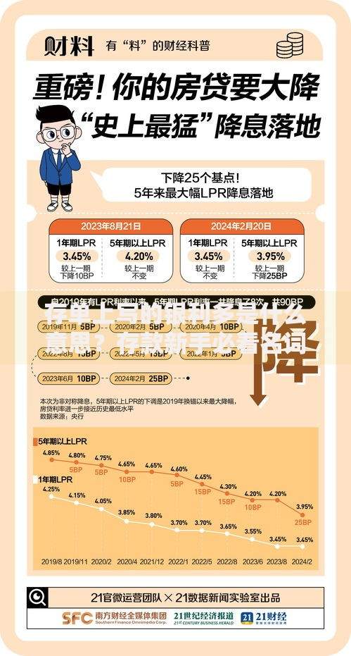 存单上写的银利多是什么意思？存款新手必看名词解析