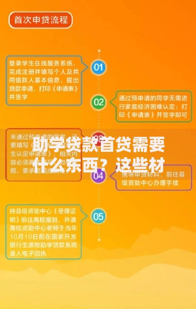 助学贷款首贷需要什么东西？这些材料清单和流程要提前备好