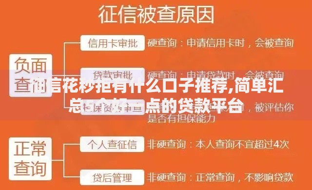 征信花秒拒有什么口子推荐,简单汇总5个好一点的贷款平台