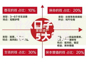什么口子贷款稳？5大筛选标准助你避坑