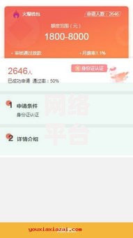 网络平台上当受骗怎么办,值得收藏的5个2025放款口子论坛