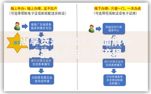 惠享贷是什么？全面解析产品特点与申请流程
