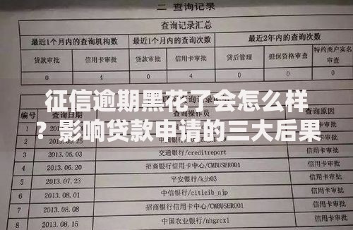 征信逾期黑花了会怎么样？影响贷款申请的三大后果解析