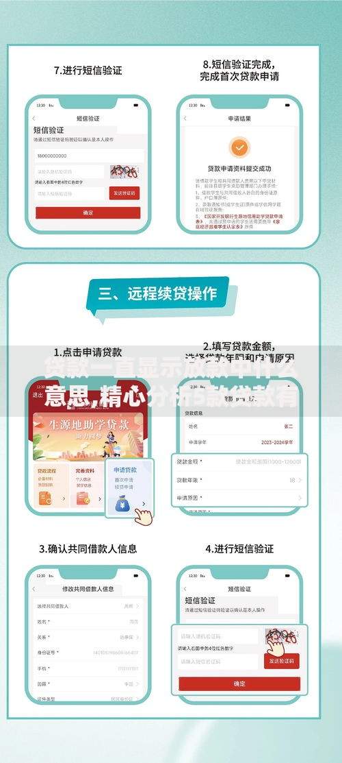 贷款一直显示放款中什么意思,精心分析5款贷款有借款平台