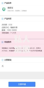 私人加微信借钱3万元,为您介绍5款找贷款平台
