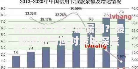 有没新口子贷款漏洞？最新风险与应对策略深度解析