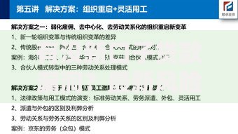 有没新口子贷款漏洞？最新风险与应对策略深度解析