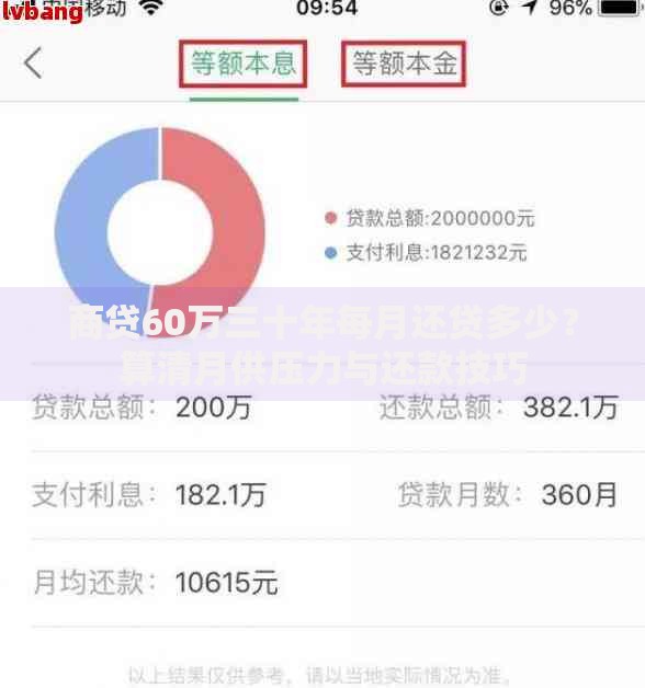 商贷60万三十年每月还贷多少？算清月供压力与还款技巧