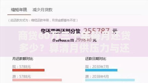 商贷60万三十年每月还贷多少？算清月供压力与还款技巧