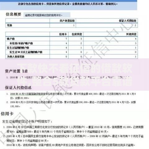 下款快不看征信的借款软件,整合5款贷款平台靠谱利息低