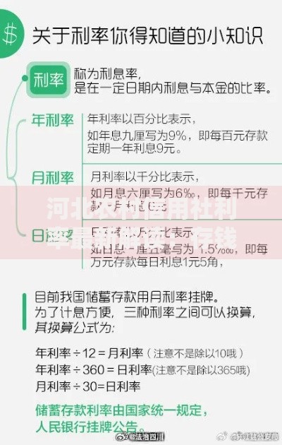 河北农村信用社利率最新解读:存钱前必看的实用攻略 河北农村信用社利率最新解读:存钱前必看的实用攻略