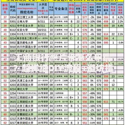 工商银行照片卡怎么申请？超详细DIY流程+避坑指南