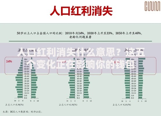 人口红利消失什么意思？这五个变化正在影响你的钱包