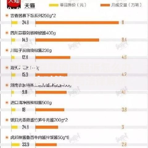 天猫贷款逾期起诉怎么办？应对策略与法律解析