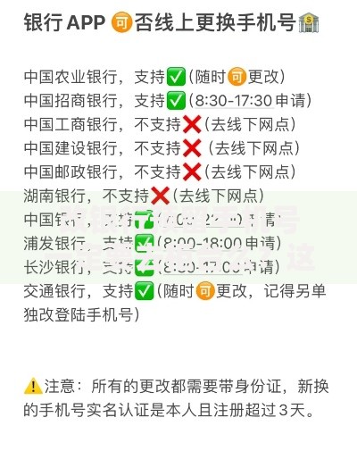 改银行预留手机号一定要去柜台么？这些方法可能更省事