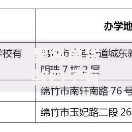 黑名单贷款口子有哪些？避坑指南与正规替代方案解析