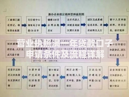 营业执照满一年贷款口子申请条件及流程详解