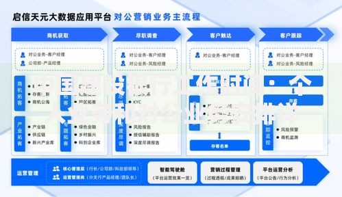 中国建设银行工作时间：个人业务和对公业务安排详解