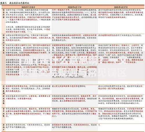 T加1是什么意思啊？一文搞懂交易规则与常见误区