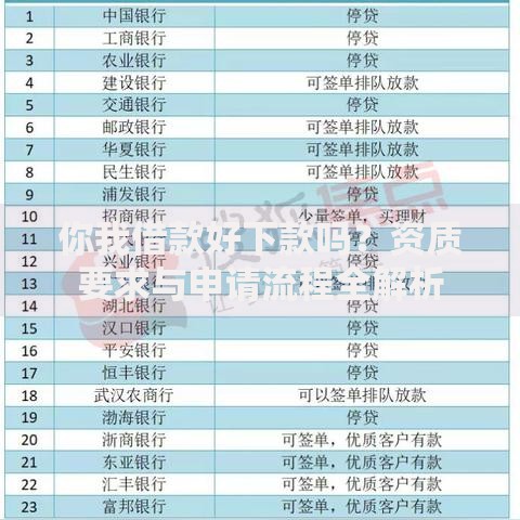 你我借款好下款吗？资质要求与申请流程全解析