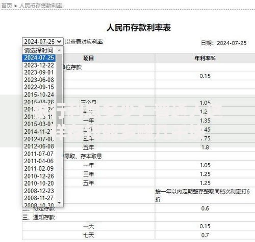 银行利息多少？普通人这样存钱能多赚几千块