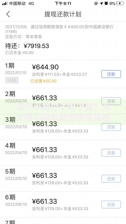 哪个小贷口子好下款？五大核心因素助你快速筛选