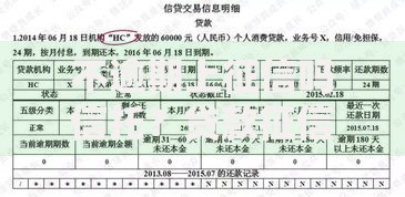 不逾期上征信吗信托？贷款征信规则全解析