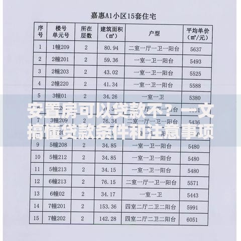 安置房可以贷款不？一文搞懂贷款条件和注意事项