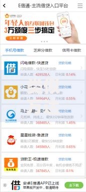 类似万达贷的贷款口子有哪些？精选平台解析与申请指南