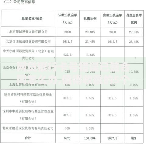 网贷银行卡号错误已签合同怎么办,值得收藏的5个征信不好平台借钱容易通过