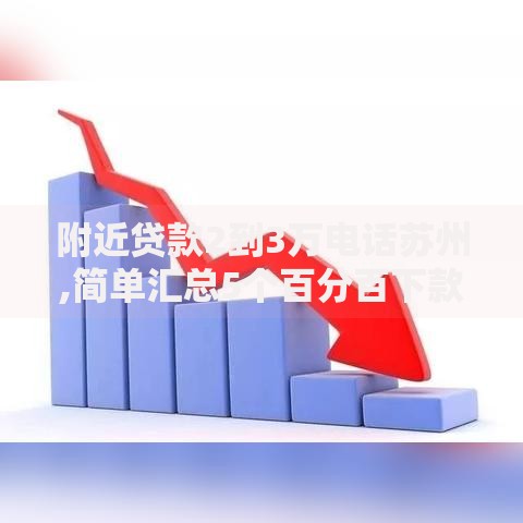 附近贷款2到3万电话苏州,简单汇总5个百分百下款平台