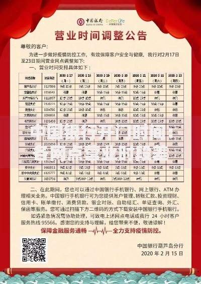 中国银行开门时间：各网点营业时段差异及实用查询技巧