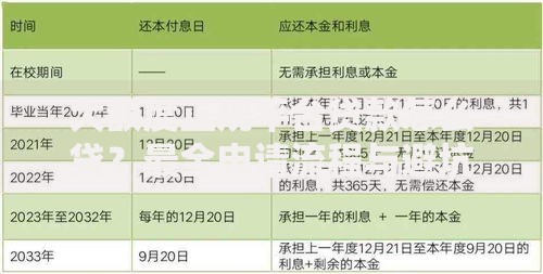 大额度正规平台贷款怎么贷？最全申请流程与避坑指南