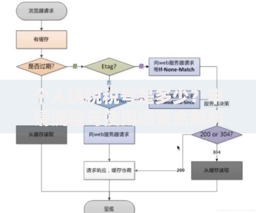 个人纳税税号是多少？申请流程与使用场景全解析