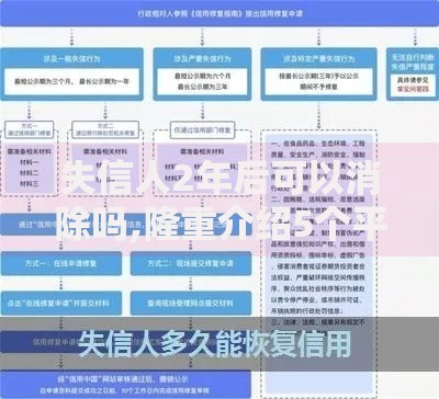 失信人2年后可以消除吗,隆重介绍5个平台借钱快速安全容易通过