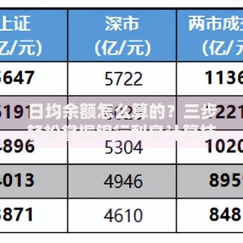 日均余额怎么算的？三步轻松掌握银行利息计算技巧