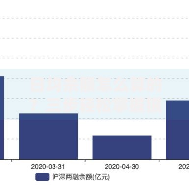 日均余额怎么算的？三步轻松掌握银行利息计算技巧
