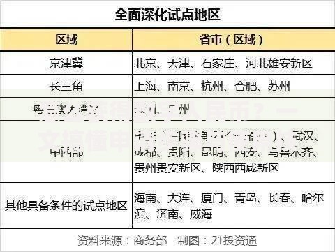 怎么获得数字人民币？一文搞懂申请步骤与使用技巧