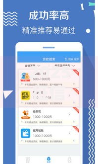 2025征信花必下放款的网贷,整合5款比较好借钱的平台