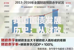 计税基础怎么理解？3个生活场景让你秒懂核心概念