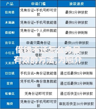 借钱不还怎么办最有效的方法,为您介绍5款容易过的贷款平台