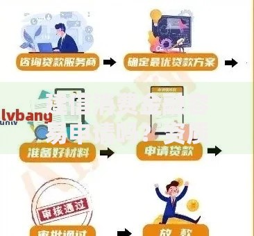 建信消费金融容易申请吗？资质要求、流程详解与避坑指南