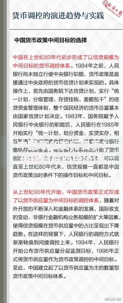 中国怎么发行货币？揭秘背后的经济逻辑与政策调控