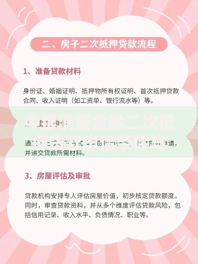 中银消费金融二次抵押贷款申请条件与流程详解